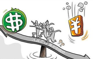 2015最后一周，盲目的投資者是時候覺醒了